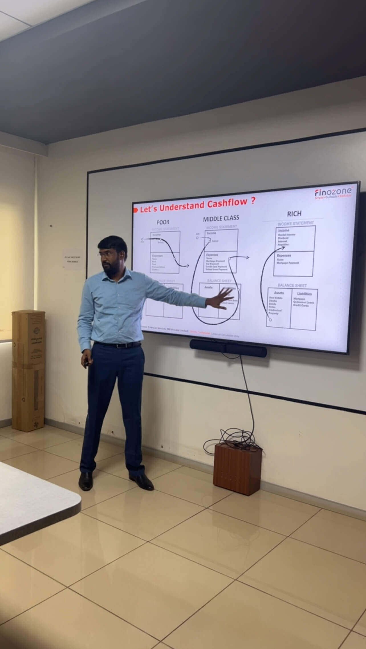 Finozone Investor Awareness Program